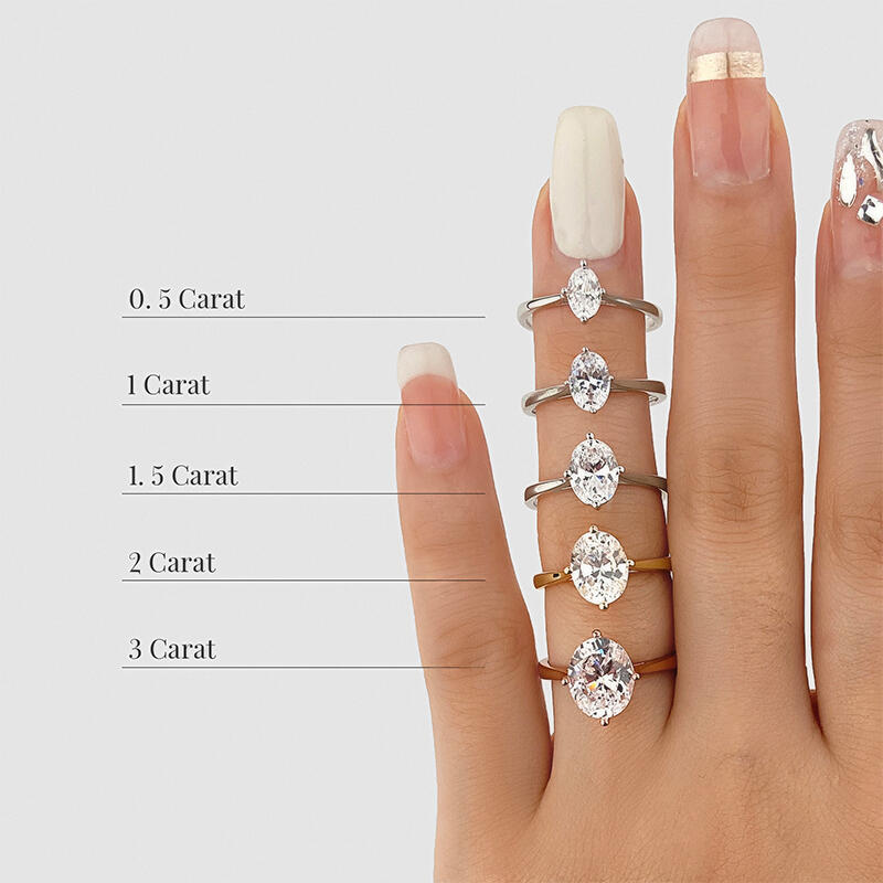 "I Promise To Be With You Forever" 1ct Oval Cut Solitaire Engagement Ring