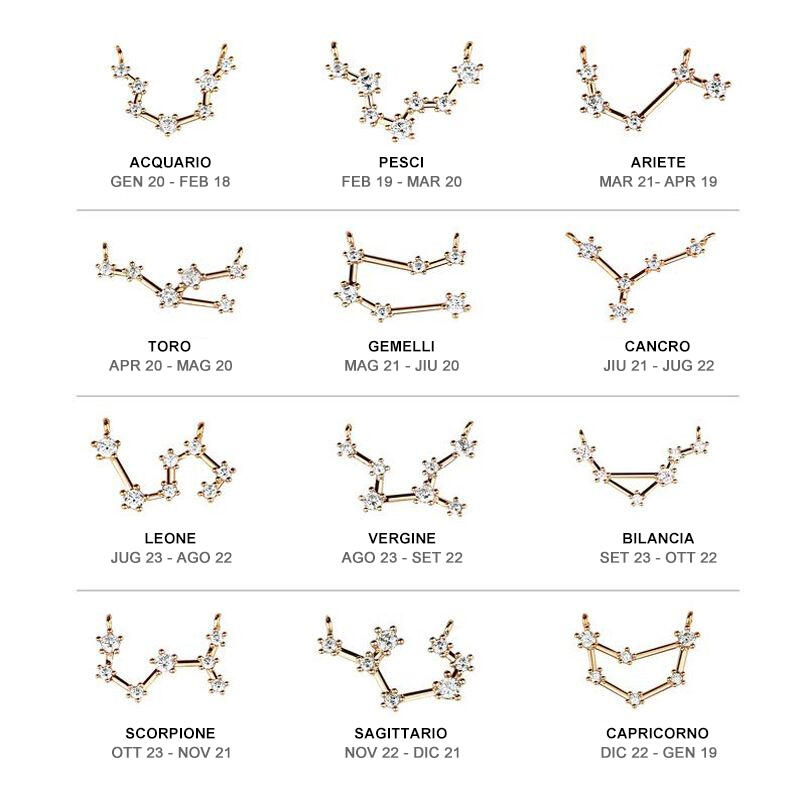 Jeulia "La Tua Stella" Cavigliere Personalizzato Con Costellazione In Argento Sterling