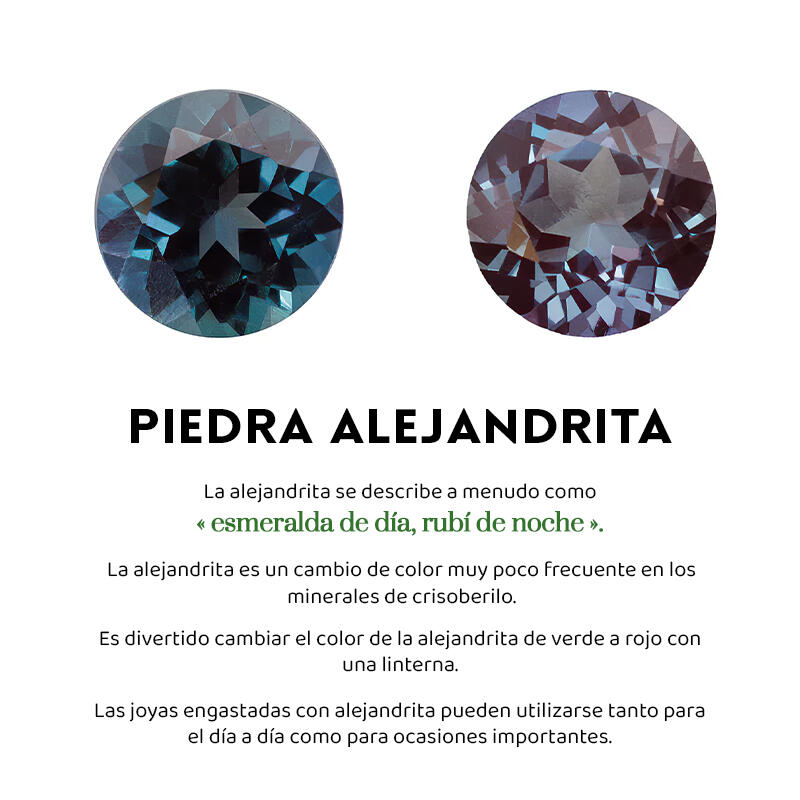 Jeulia Anillo de Alexanderita de Pera Halo con Montura de Canal en Plata Esterlina