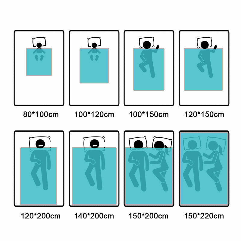 Personalisierte Fotodecke Schlichtes Geschenk für Oma