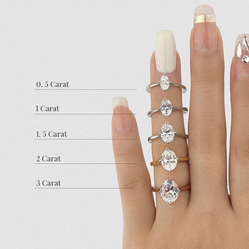 "Ewiges Gelöbnis" 2ct Ovalschliff Solitärring