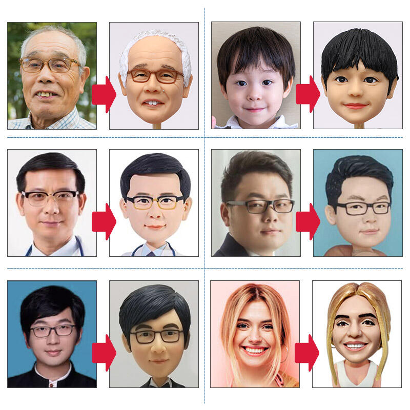 カスタマイズ 顔 似顔絵 ボブルヘッド 首ふり 人形 フィギュア そっくり