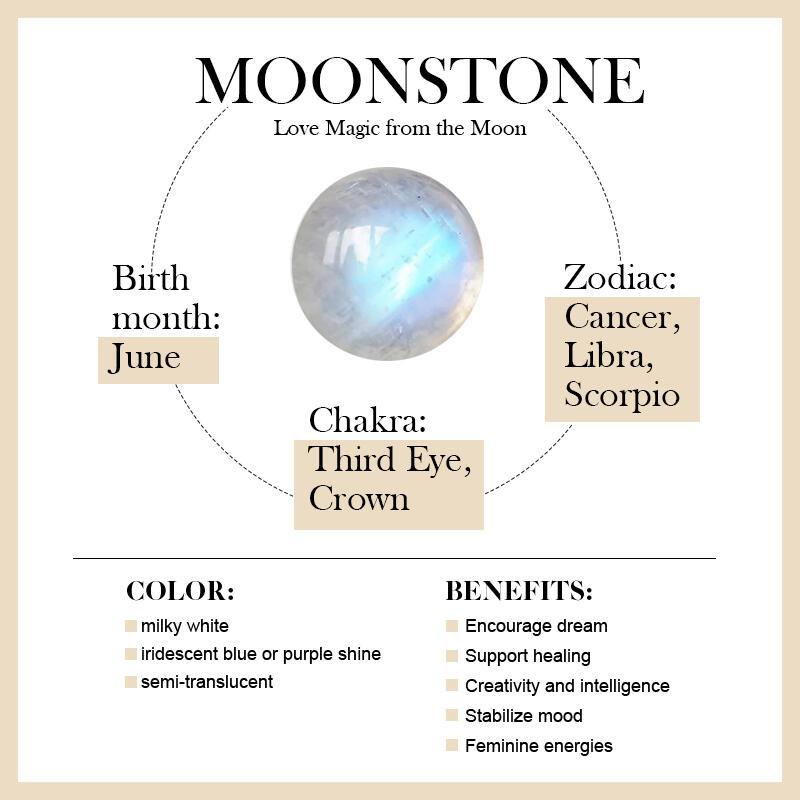 Jeulia Bent Moon Kitten Moonstone Necklace