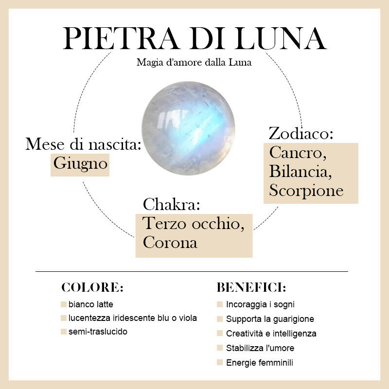 Jeulia Fantasy Anello in Argento Sterling con Stella e Luna in Vetro Marino