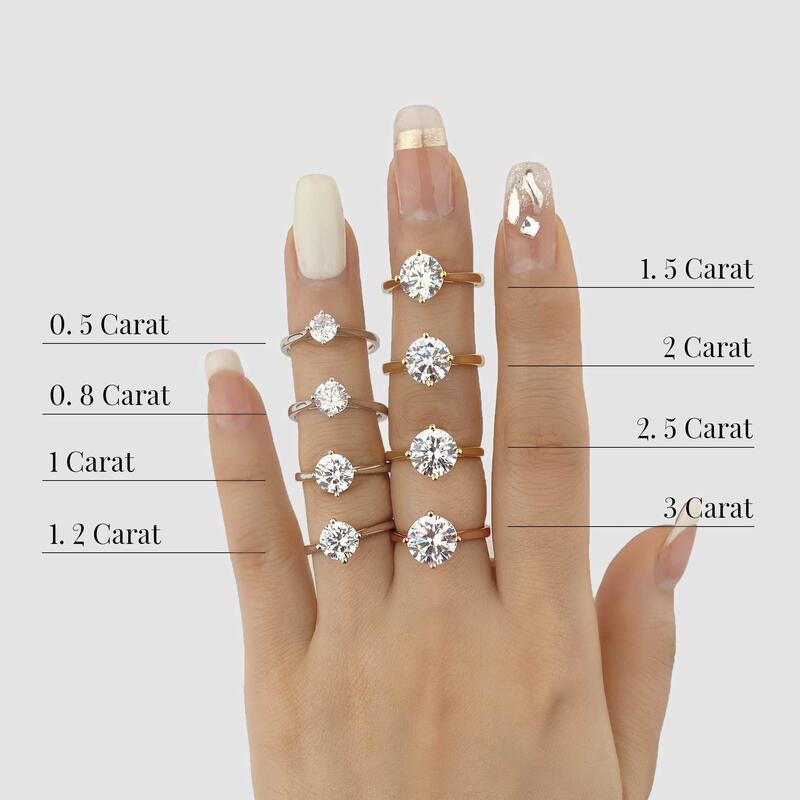 "I Promise To Be With You Forever" 1ct Round Cut Solitaire Engagement Ring