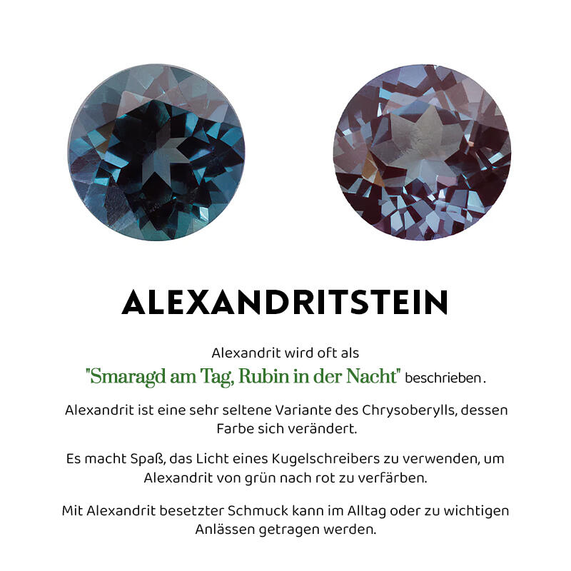 Jeulia Halo Birne Alexanderit Ring Kanalfassung Sterling Silber