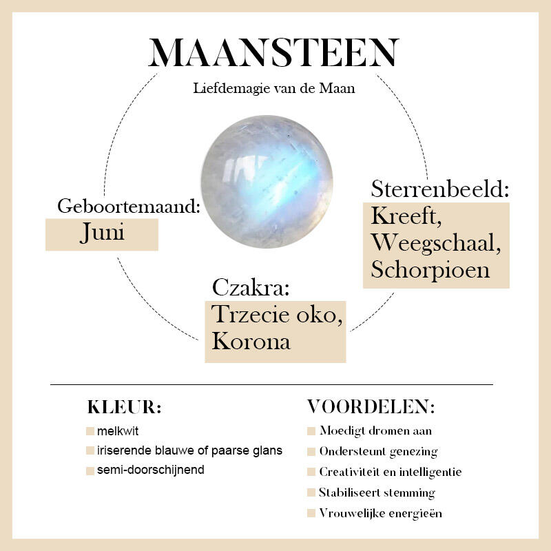 Jeulia "Enchanting Moon" ovaal geslepen maansteen sterling zilveren ring