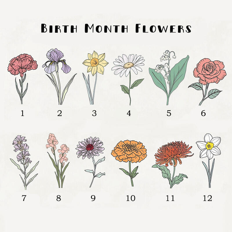 Personalisiertes magnetisches Lesezeichen aus Leder mit Geburtstagsblume ein Geburtstagsgeschenk für Leseliebhaber