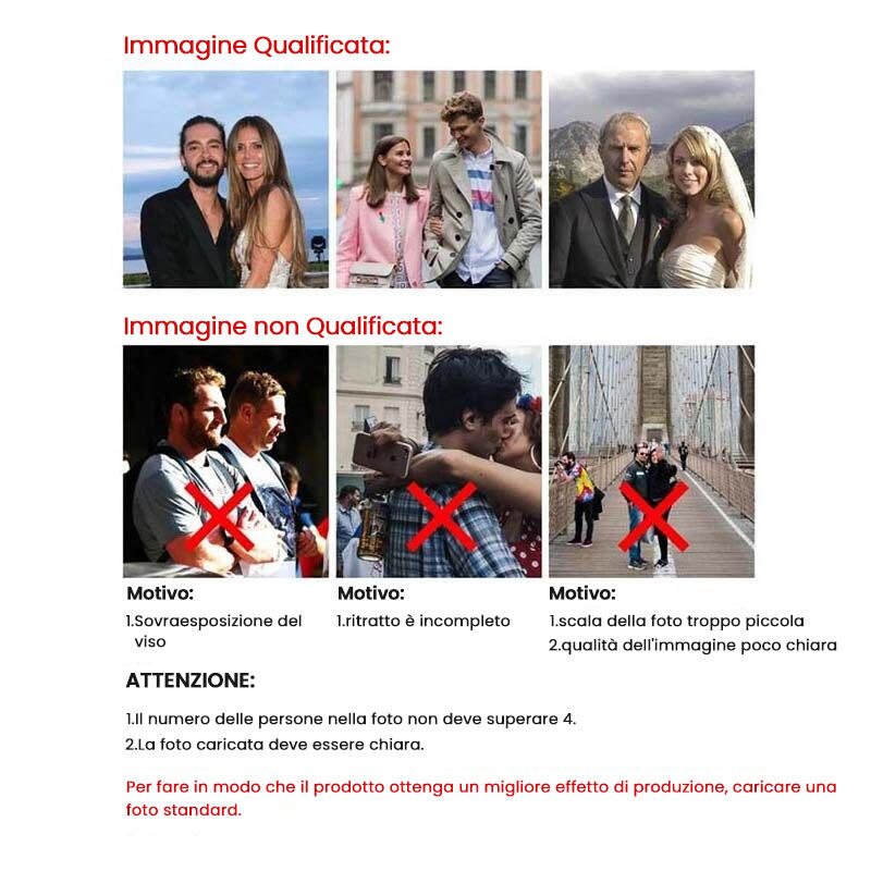 Portafoglio Personalizzato con Foto Grigio