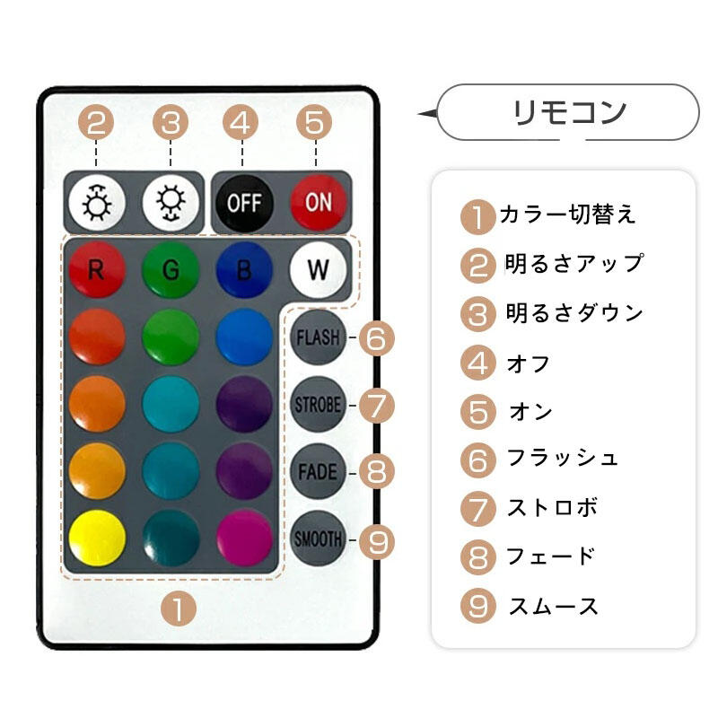 カスタマイズ 写真 文字 日付 LED ミラー 発光 ライト 壁掛け 12色変化 屋内装飾 リモコン付き 壁フック付き