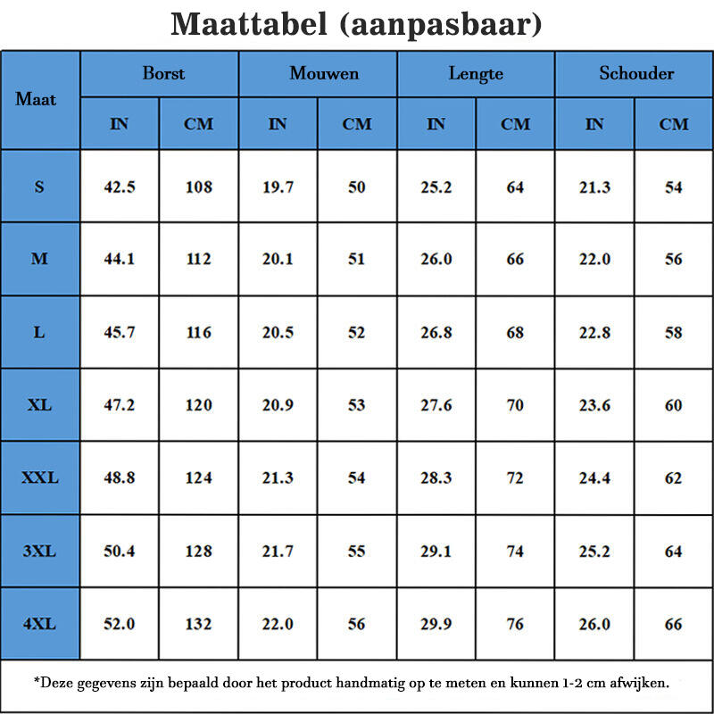 Gepersonaliseerd sweatshirt Mama met aangepaste naam voor Moederdag