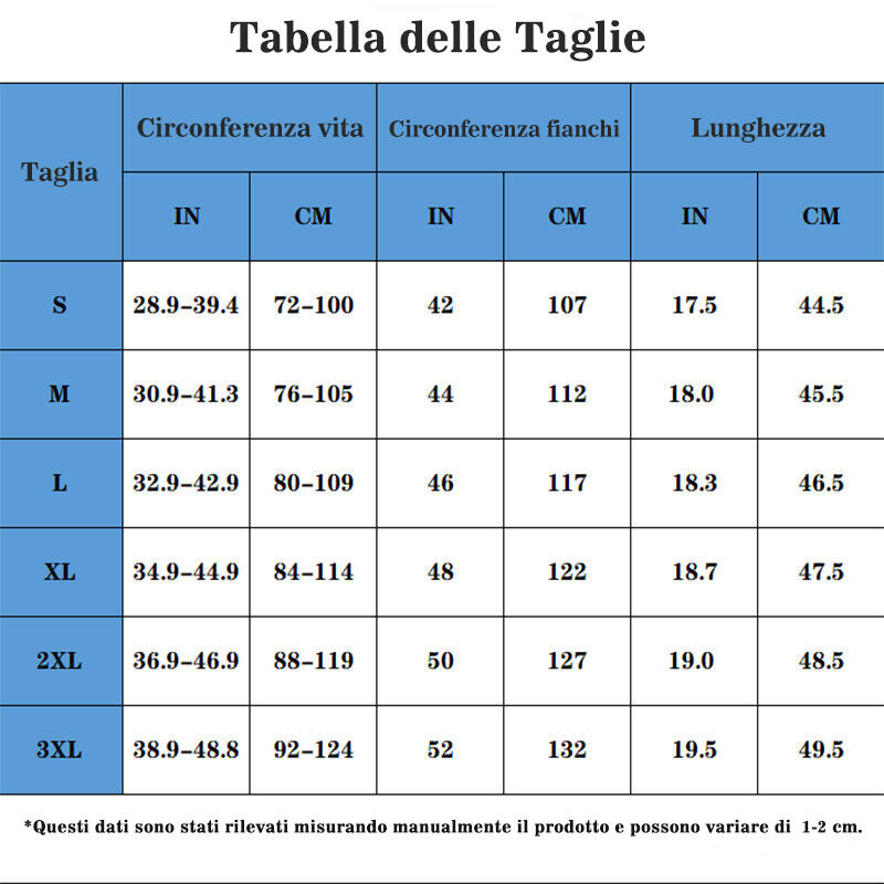 Pantaloncini da spiaggia da uomo personalizzati un bellissimo regalo per la famiglia