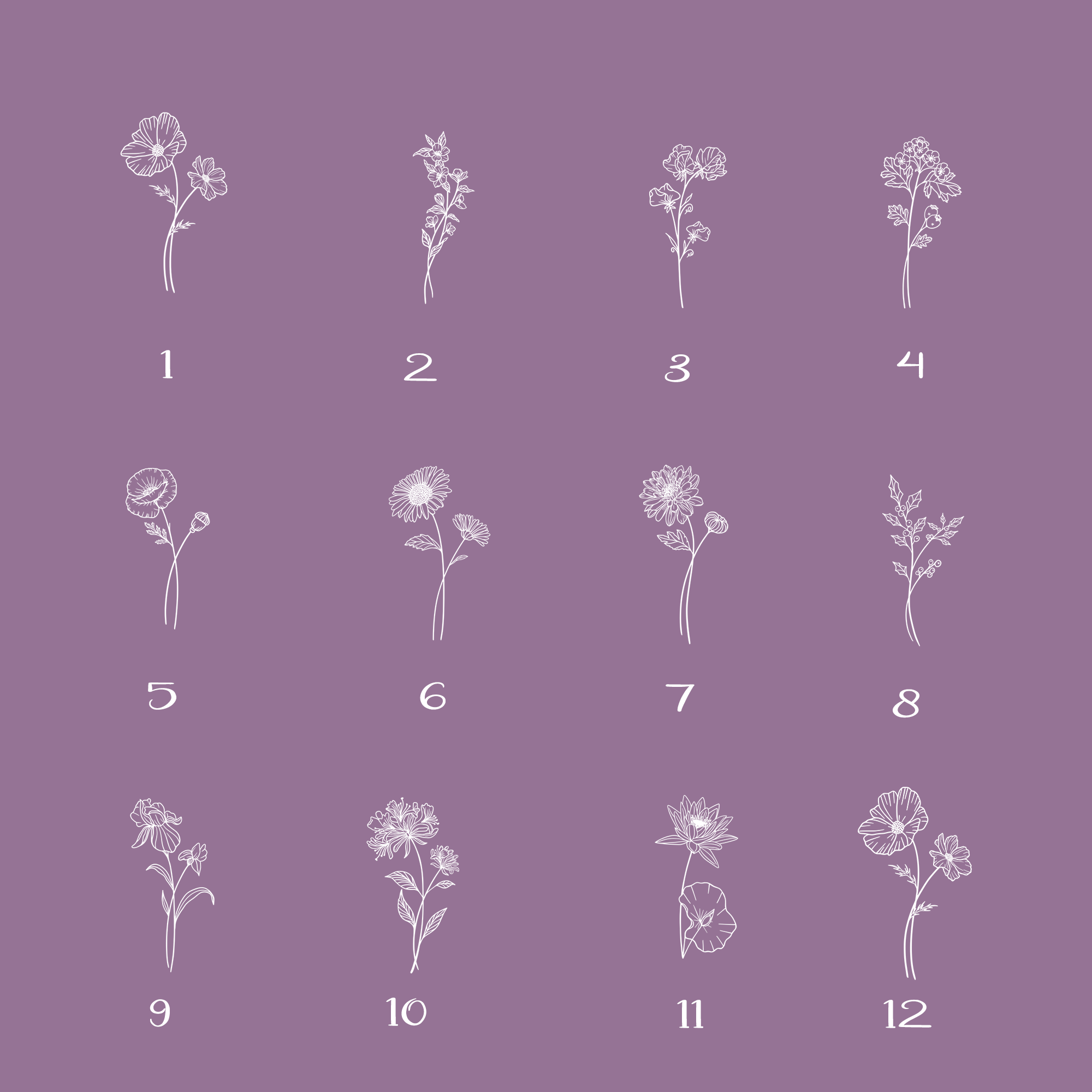 Spersonalizowany koc ze zdjęciem i wzorem kwiatu narodzin - kreatywny prezent dla mamy