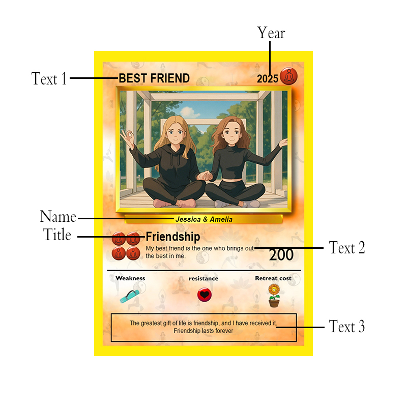 Tarjeta de imagen personalizada para pinchar: regalo interesante para mejores amigos