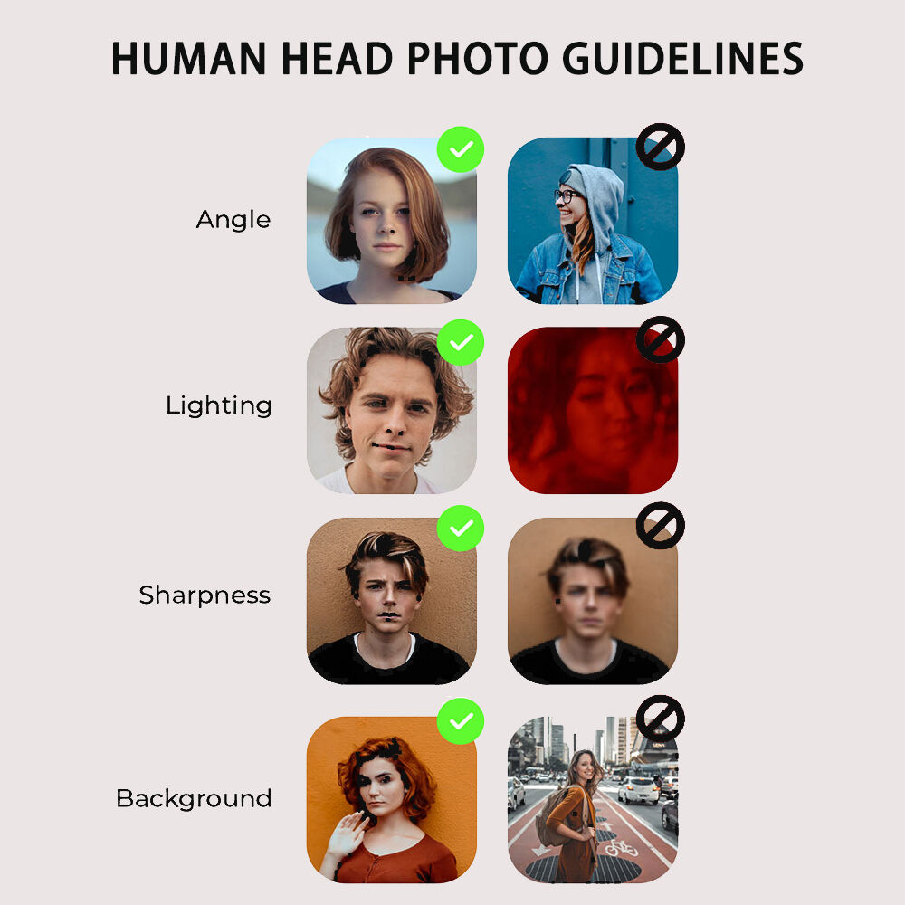 Custom Royal Portrait from Head Photo Renaissance for Him