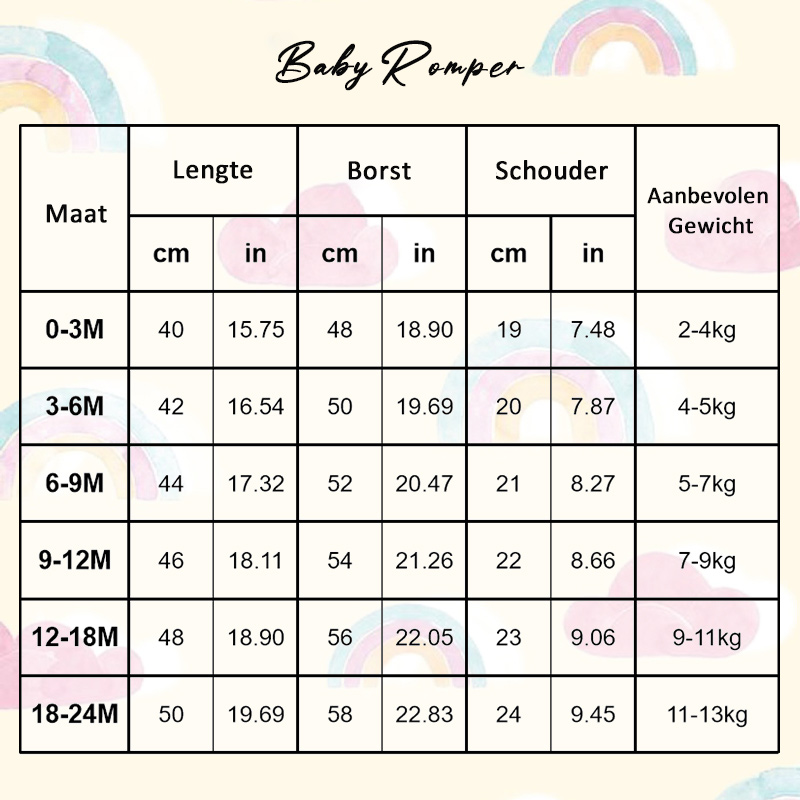 Gepersonaliseerd Baby Onesie aangepast bericht Schattige voetafdrukken ontwerp Warm Baby Shower cadeau voor familie