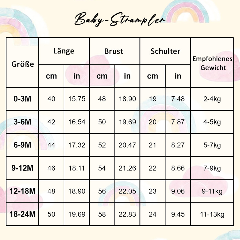 Personalisierter Baby-Strampler SpongeBob Schwammkopf Niedliches Charakter Design Kreatives Baby-Dusche New Mom Geschenk