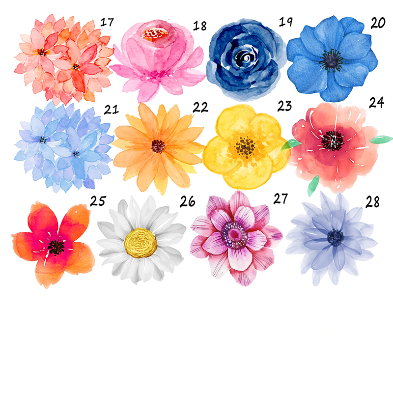 Personalized Name Plate with Custom Birth Flower Marvelous Present for Grandparents