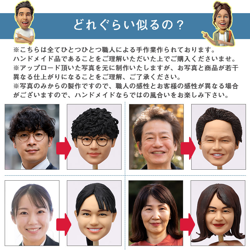カスタマイズ 顔 似顔絵 ボブルヘッド 首ふり 人形 フィギュア そっくり