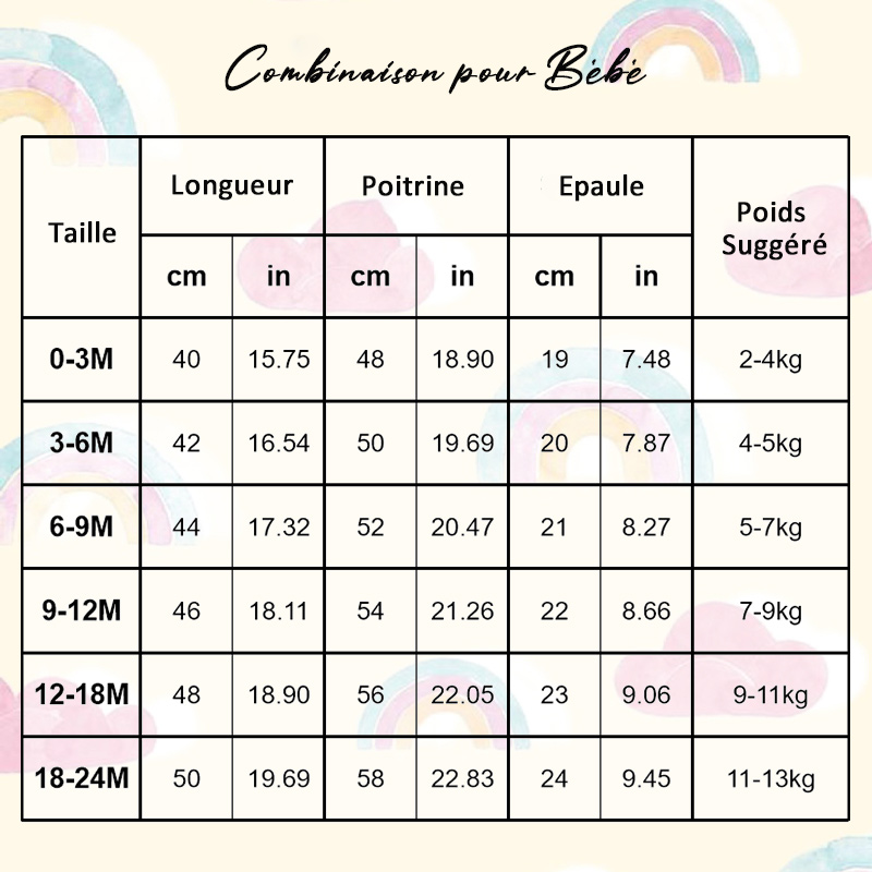 Onesie Bébé Personnalisé Nouveau Meilleur Ami Facultatif Animaux de Compagnie Cadeau de Douceur de Bébé Attrayant pour les Amoureux des Animaux de Compagnie