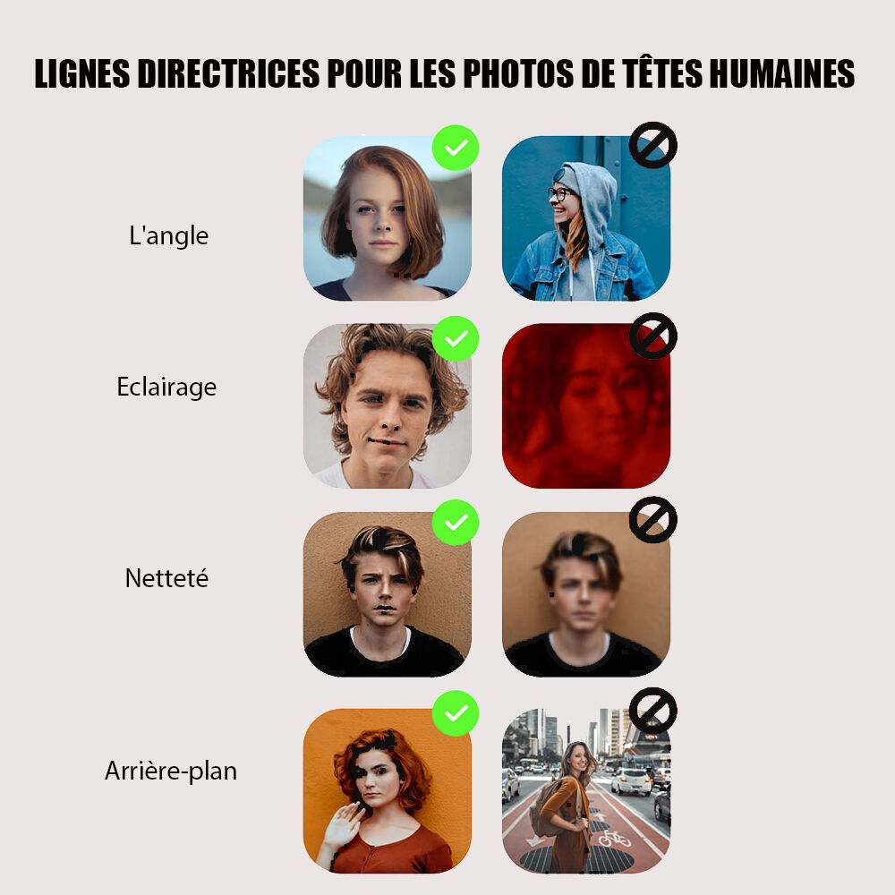 Cadre Le Roi des Vikings Photo de tête personnalisée Cadre royal Portraits personnalisés