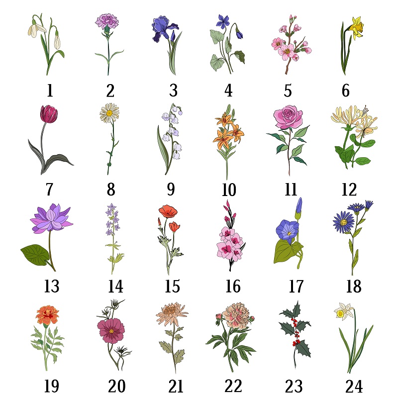 オリジナル 名入れ 誕生花 アクリル プレート ディスプレイ