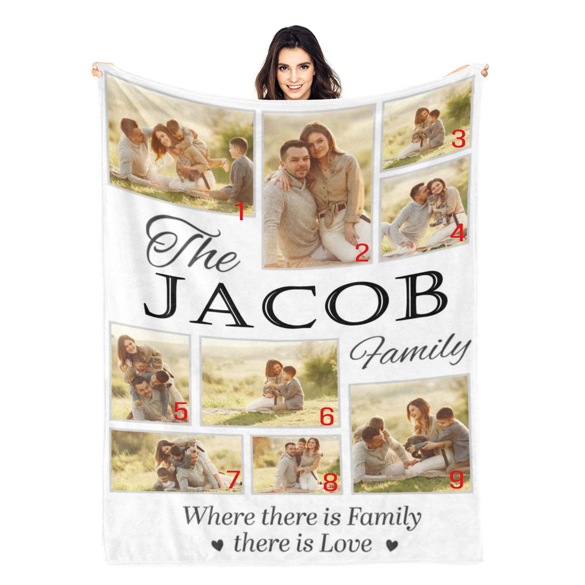 Personalized Photo Blanket Best Gift for Family "There is Love"