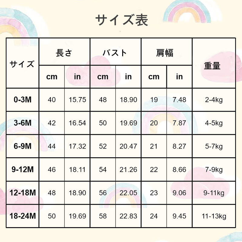 ベビー 肌着 ロンパース 半袖 綿 100％ 男女兼用