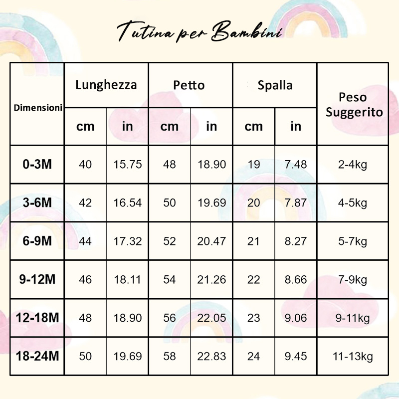 Onesie per neonati personalizzate Solo le nipoti migliori vengono promosse a cugine maggiori Regalo creativo per la festa del bebè da parte della zia