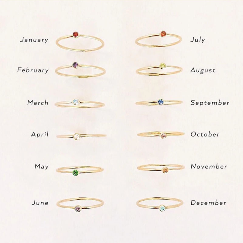 "Lucky Stone" Personalized Birthstone Ring