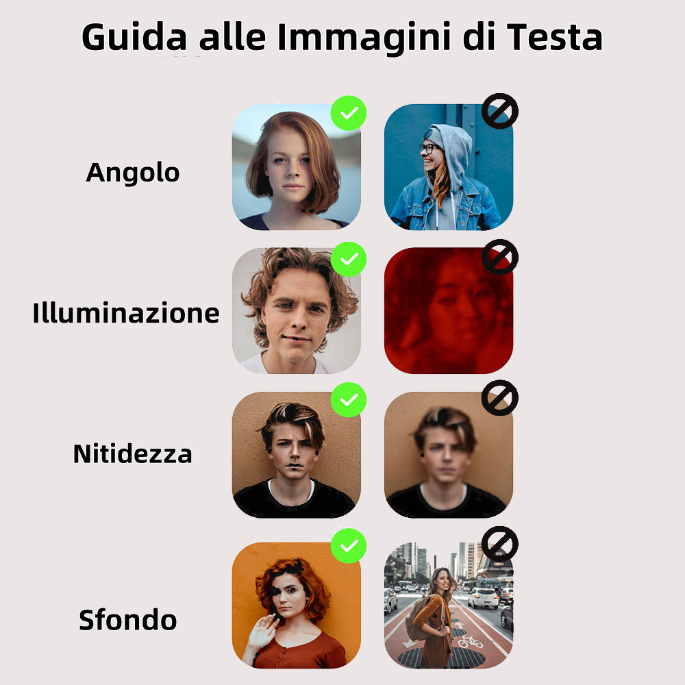 Ritratto reale personalizzato del re Ritratto rinascimentale personalizzato con foto della testa