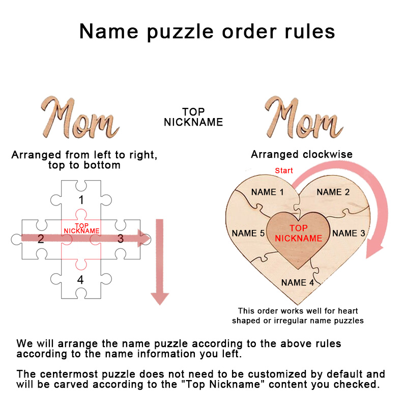 Custom Picture And Name Sign Puzzles Pieces Gift for Mom