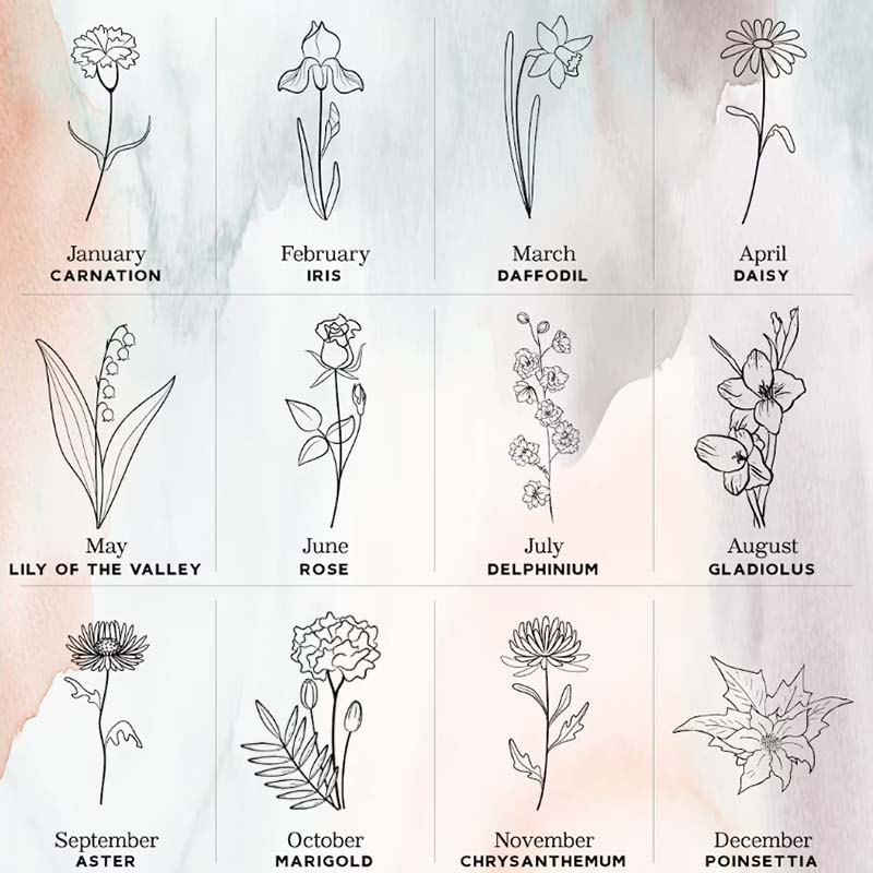 Personalized Square Jewelry Box With Custom Name and Birth Flower for Sister