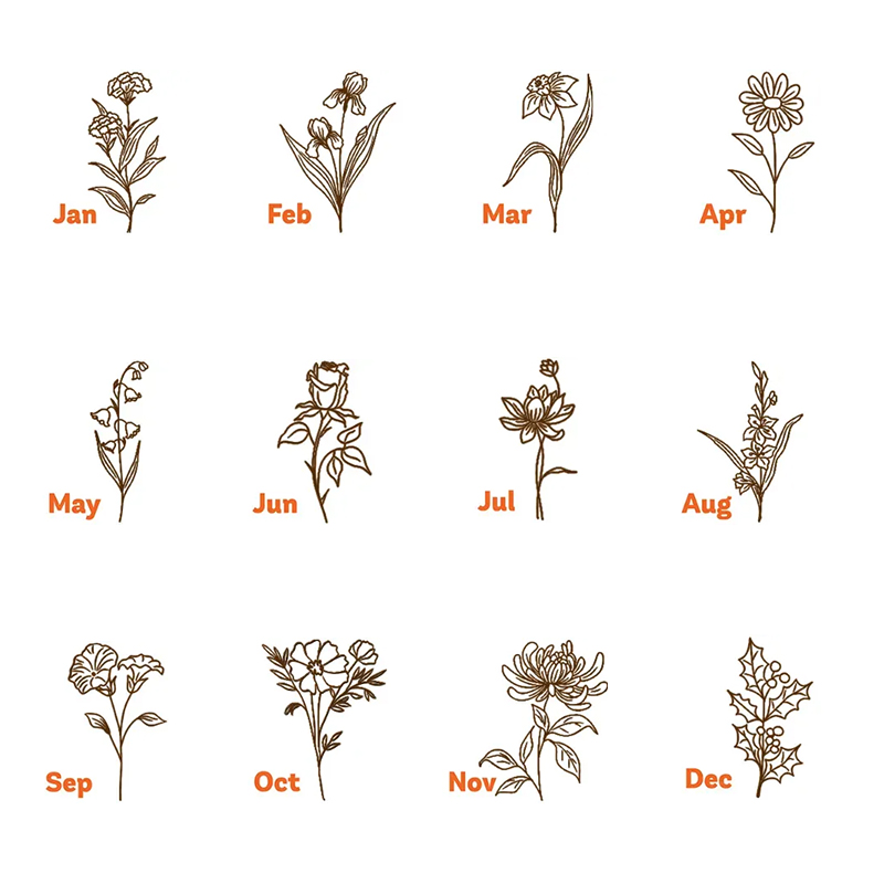 Personalized Christmas Ornaments With Birthday Flowers Warm Gifts For Best Friends