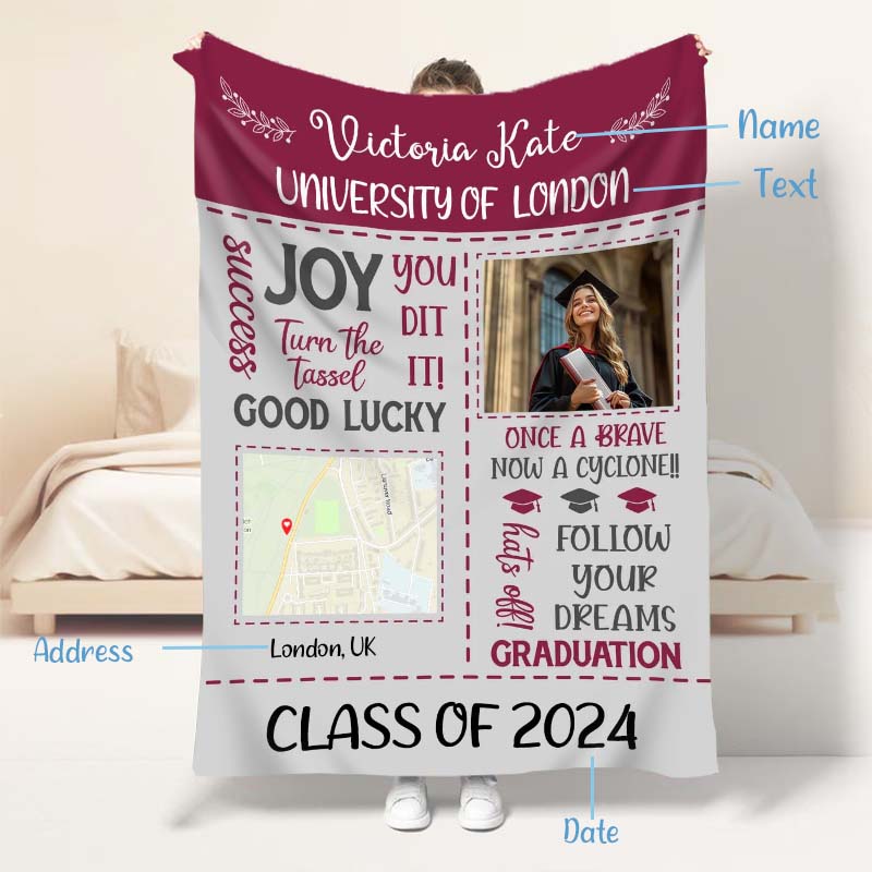 Personalized Picture Blanket with Custom Map Pattern Precious Gift for Friend "Good Lucky"