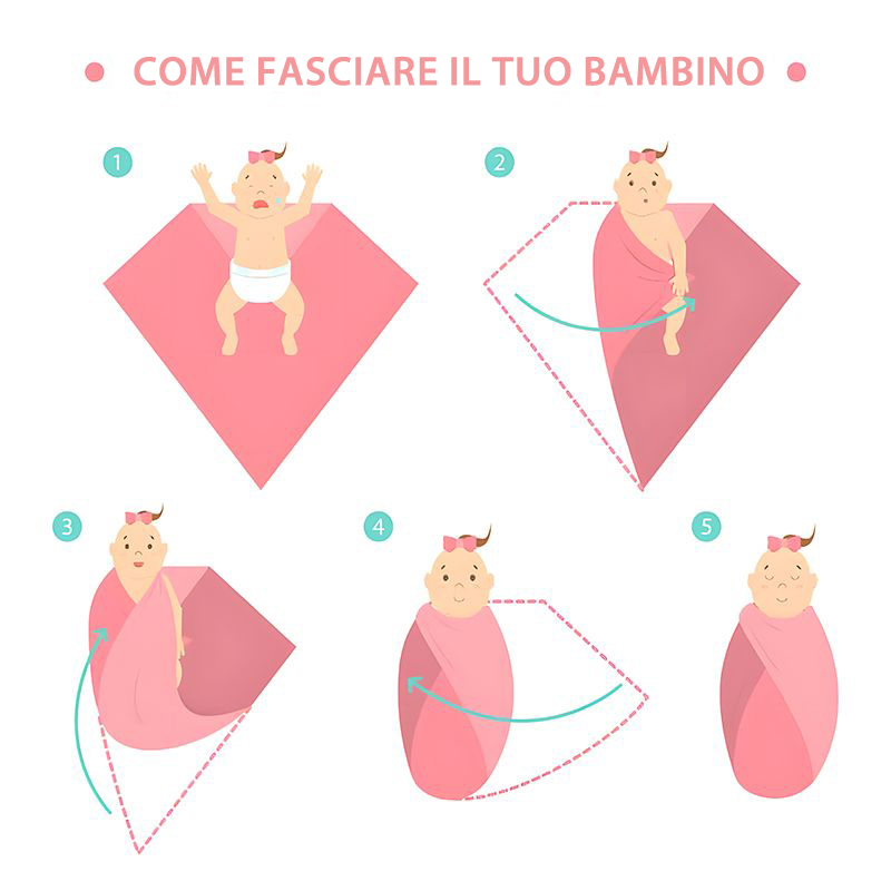 Coperta Invernale Flanella Personalizzata con Nome Blu