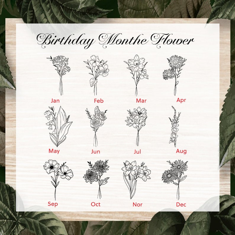 Personalized Round Photo Necklace With Birthday Flower Warm Gift For Birthday