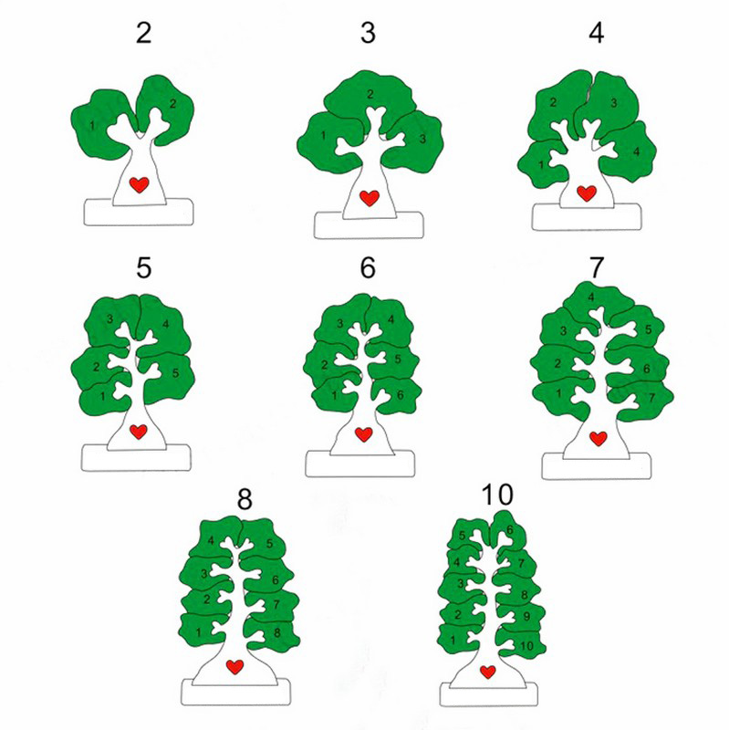 Spersonalizowane duże drzewo Puzzle Niestandardowe nazwy Prezent świąteczny dla rodziny