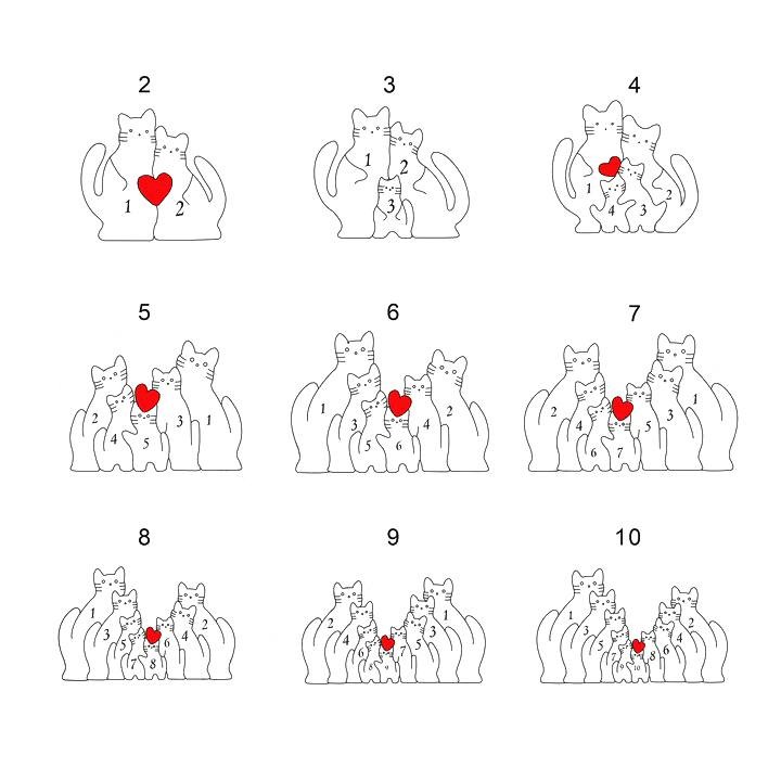 Casse-tête en bois personnalisé pour les parents avec des noms de chats chaleureux