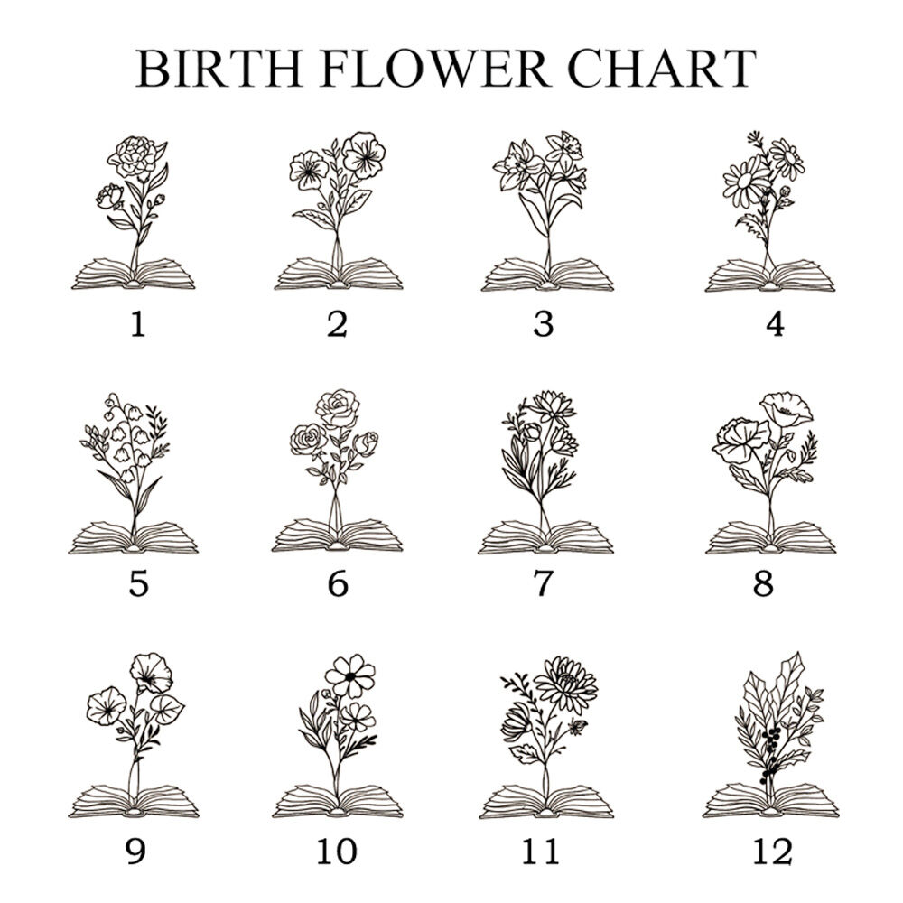 Personalized Leather Magnetic Bookmark with Engraved Birthday Flower Birthday Gift for Friends