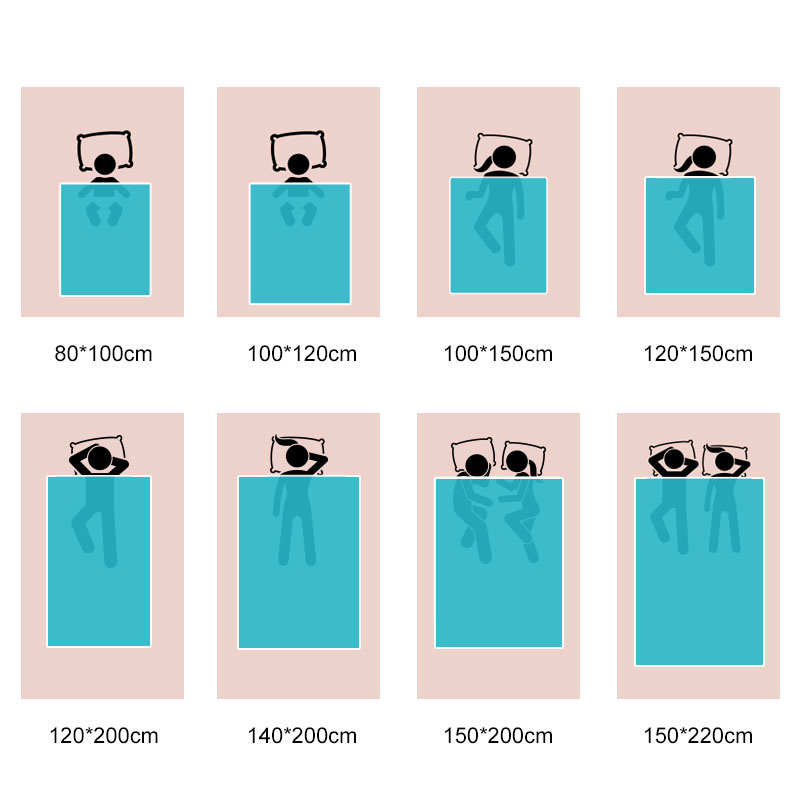 オリジナル 名入れ ブランケット