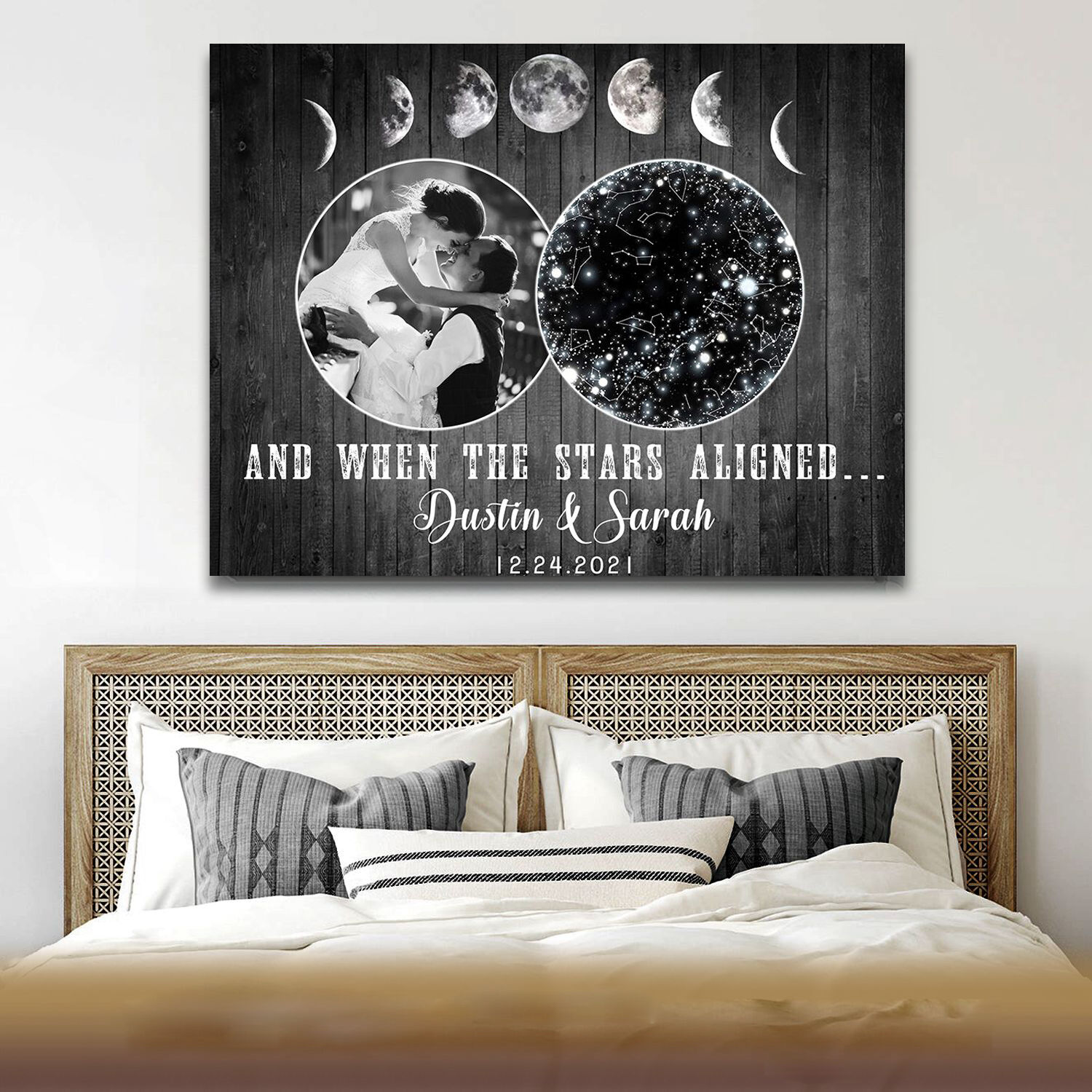 Personalized Star Map Canvas Wall Art with Custom Picture Interesting Gift for Couples