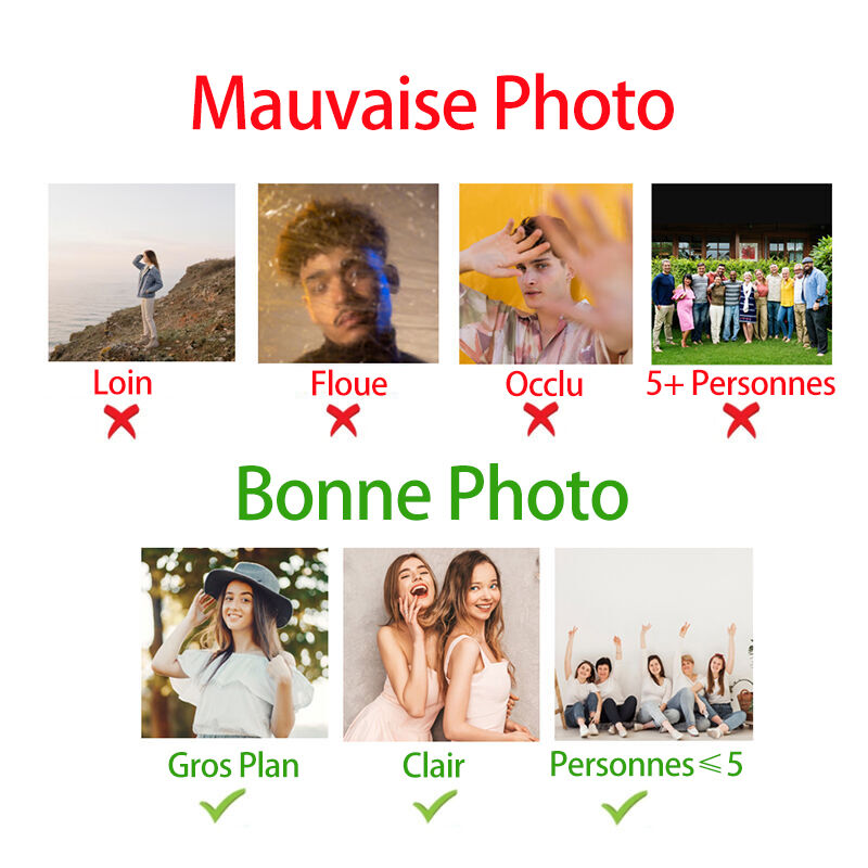 Cadre photo personnalisé avec texte personnalisé Cadeau spécial pour maman